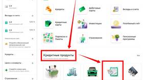 Банк кредитных историй: что это в L’Occitane