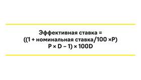 Что такое сложный процент простыми словами в L’Occitane