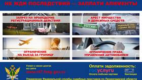 Долг по алиментам погашен: дальнейшие действия в L’Occitane