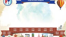 История возникновения акций в L’Occitane