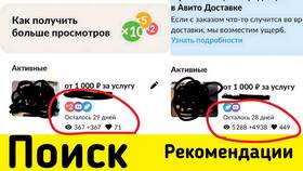 Как часто Авито предлагает скидки на продвижение в L’Occitane