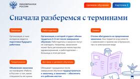 Как подать заявление на целевое обучение через Госуслуги в L’Occitane