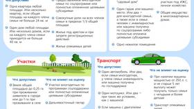 Как подать заявление на ежемесячное пособие в L’Occitane