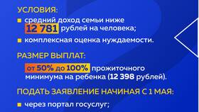 Как подать заявление на губернаторские выплаты через Госуслуги в L’Occitane