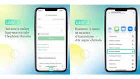 Как подключить СберБанк Онлайн на телефоне в L’Occitane