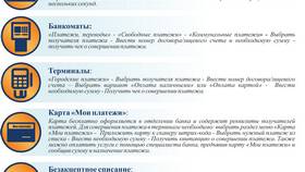 Как получить одобренный кредит в Сбербанке в L’Occitane
