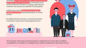 Как получить выплату в Московской области в L’Occitane