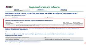Как поставить запрет на займы через Госуслуги в L’Occitane