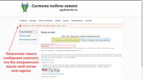 Как восстановить логин и пароль Альфа-Банка в L’Occitane