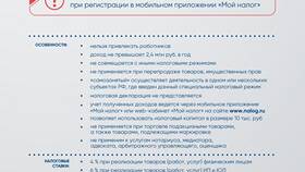 НДФЛ для индивидуального предпринимателя в L’Occitane