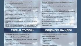Объединение акций: основные понятия и термины в L’Occitane