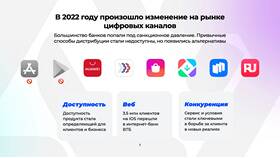 Почему ВТБ Банк заблокировал учетную запись в L’Occitane