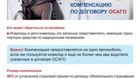 Почему задерживается пенсия на карту в L’Occitane