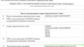 Предприятия как юридические лица в L’Occitane