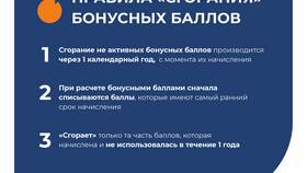 Возврат платежей за бонусы: что это в L’Occitane