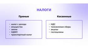 Зачем необходимы налоги в L’Occitane