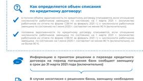 Зачем пенсионерам кредиты в L’Occitane