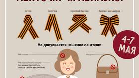 Зачем привязывают ленточки