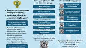 Запрет и арест: в чем разница в L’Occitane