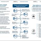Как найти имущество на торгах: подробное руководство