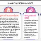 Как получить налоговый вычет по процентам