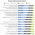 Письмо в виде фотографии: особенности и применение